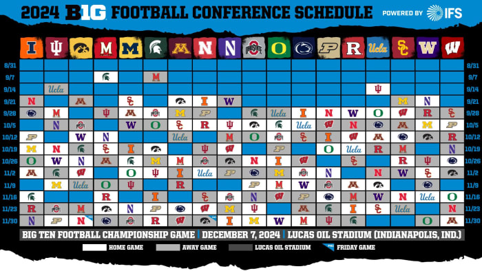 2024 Big Ten Football Schedule